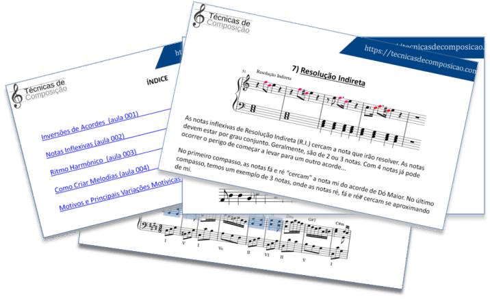 páginas Resumão Aulas de Composição